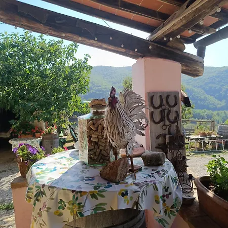 Podere Tegline *
