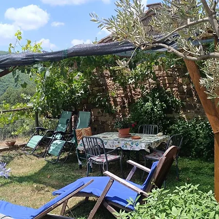 Podere Tegline * ראדה אין קיאנטי