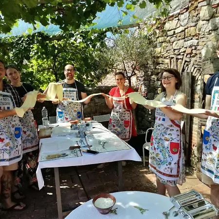Podere Tegline Farm stay *