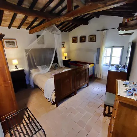 Podere Tegline * Radda in Chianti