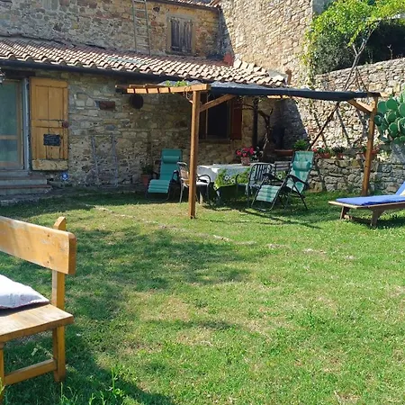 Farm stay Podere Tegline *