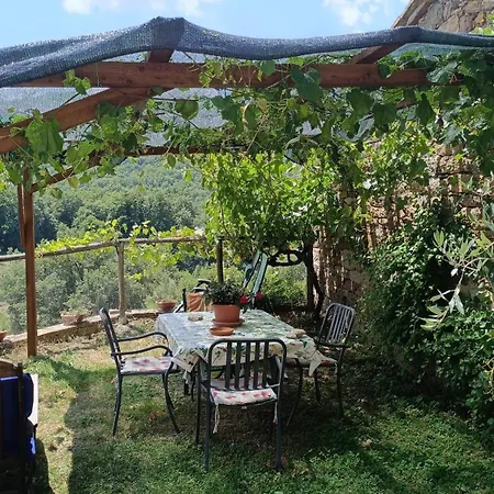 Podere Tegline Farm stay Radda in Chianti