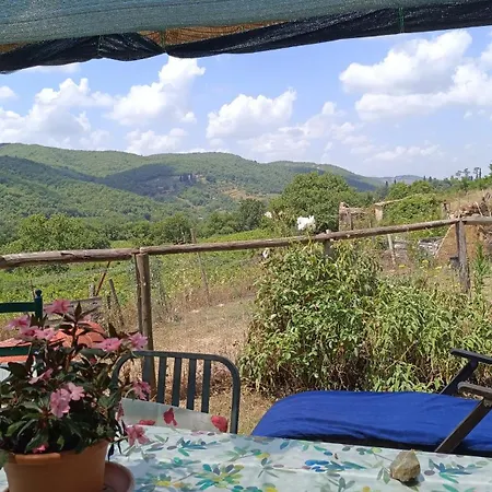 Podere Tegline Farm stay *