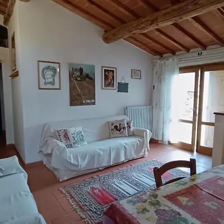 Podere Tegline Farm stay Radda in Chianti